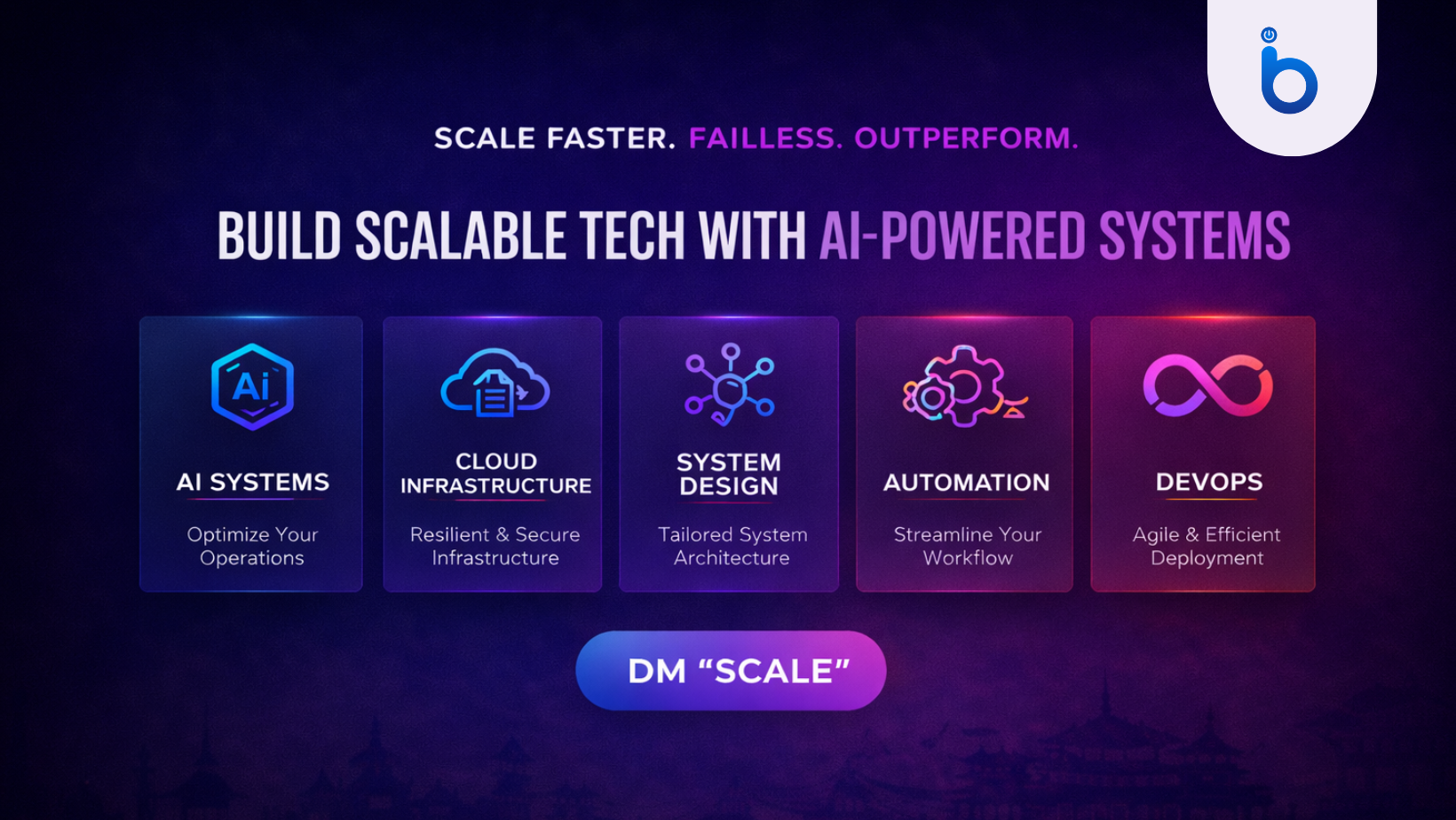 IoT Data Pipeline for Smart City