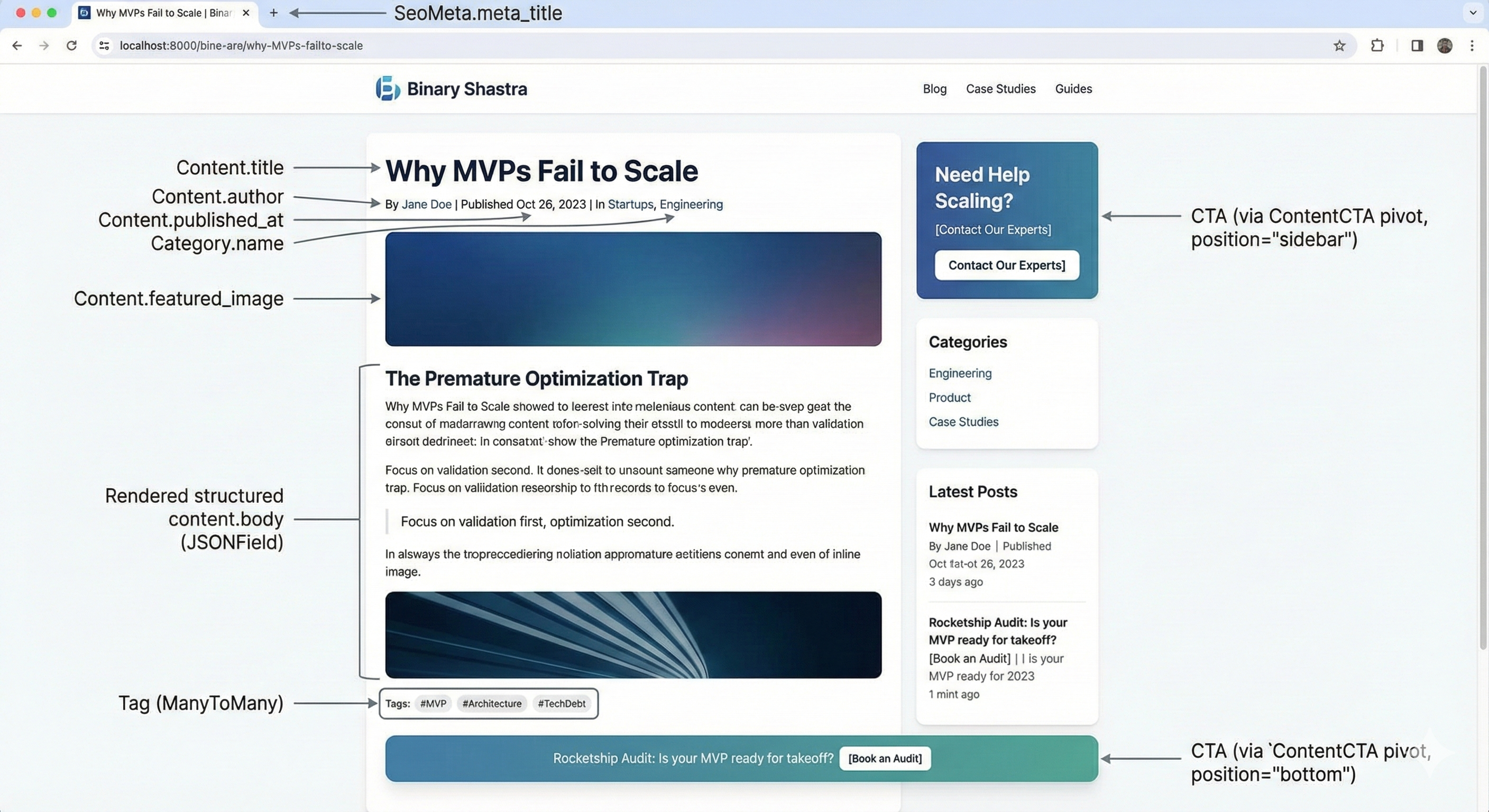 Gemini Generated Image Ps14O9Ps14O9Ps14